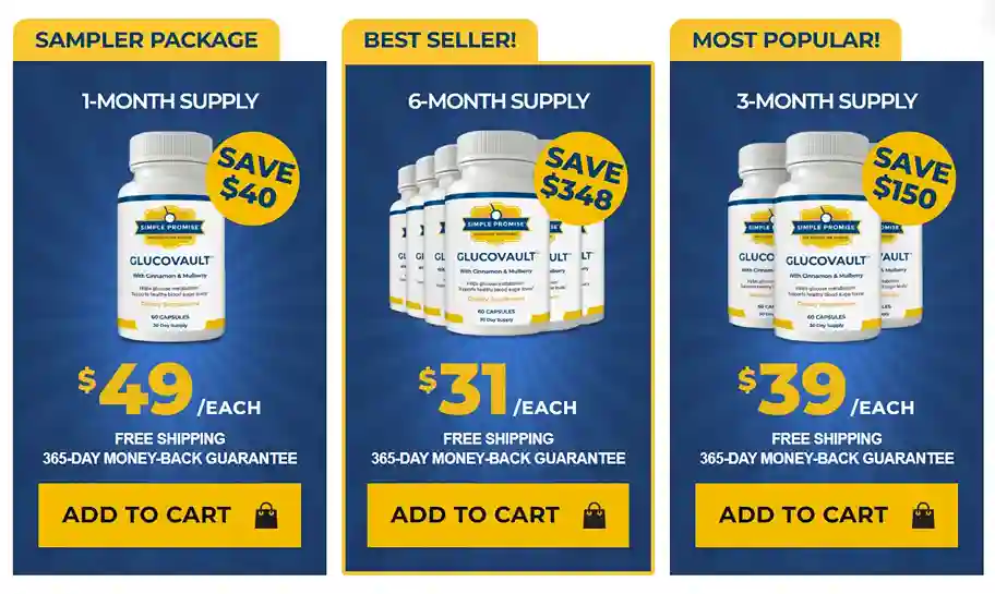 GlucoVault Price Packages